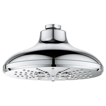 Grohe RSH SMARTACTIVE 165 SHOWERHEAD, 1.75GPM  Chrome 26789000 - Plumbing Market