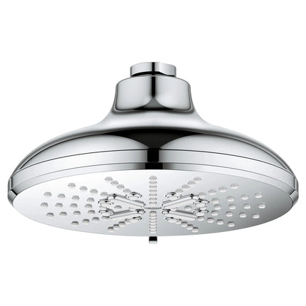 Grohe RSH SMARTACTIVE 165 SHOWERHEAD, 1.75GPM  Chrome 26789000 - Plumbing Market