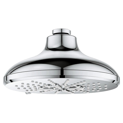 Grohe RSH SMARTACTIVE 165 SHOWERHEAD, 1.75GPM  Chrome 26789000 - Plumbing Market