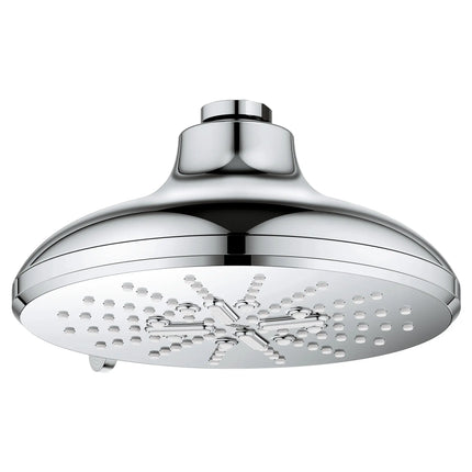 Grohe RSH SMARTACTIVE 165 SHOWERHEAD, 1.75GPM  Chrome 26789000 - Plumbing Market