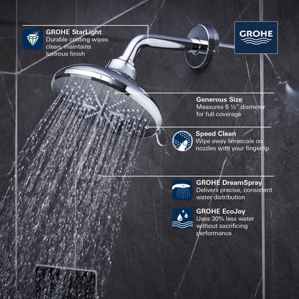 Grohe RSH SMARTACTIVE 165 SHOWERHEAD,1.75GPM R  Hard Graphite 26789A00 - Plumbing Market