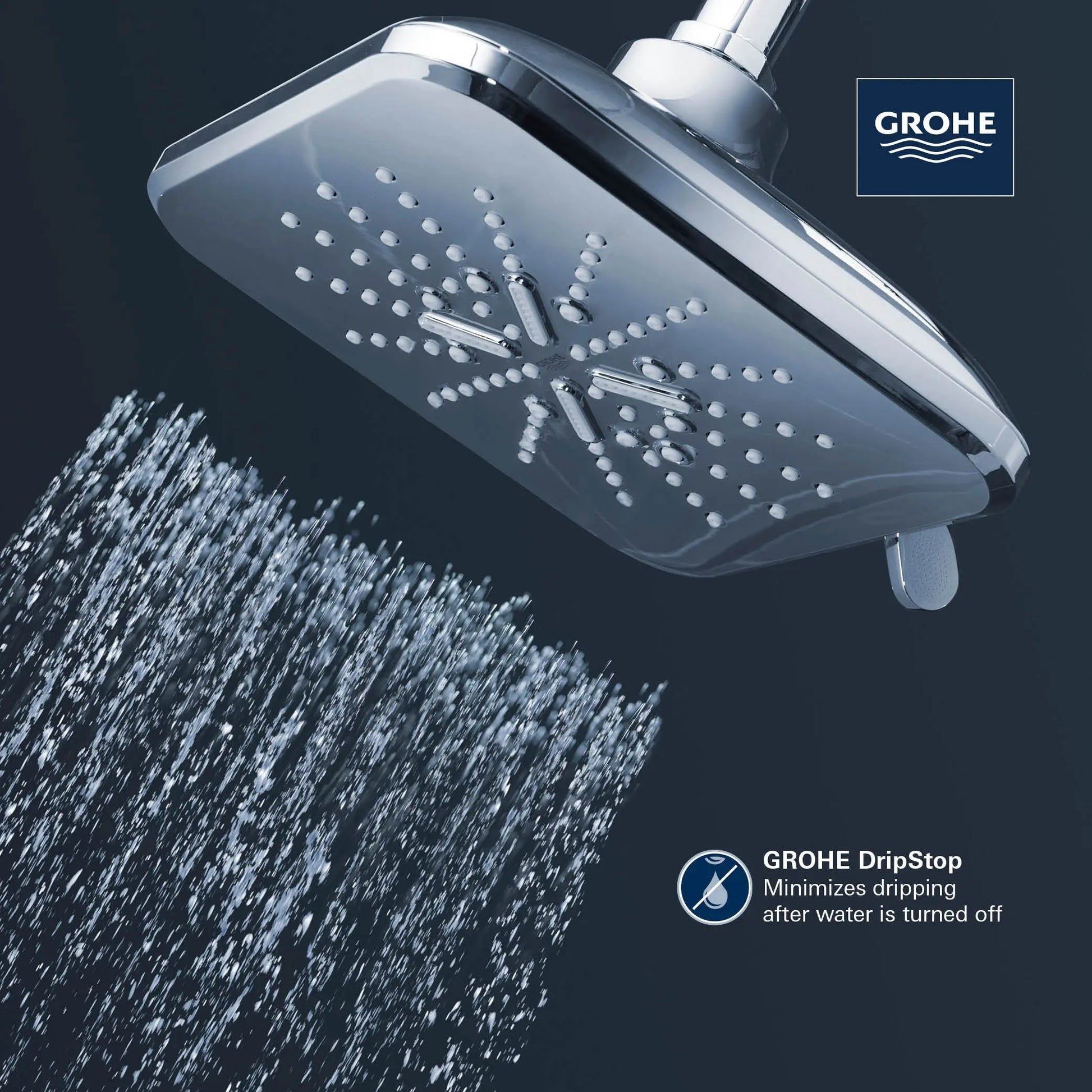 Grohe RSH SMARTACTIVE 165 SHOWERHEAD,1.75GPM S  Hard Graphite 26797A00 - Plumbing Market