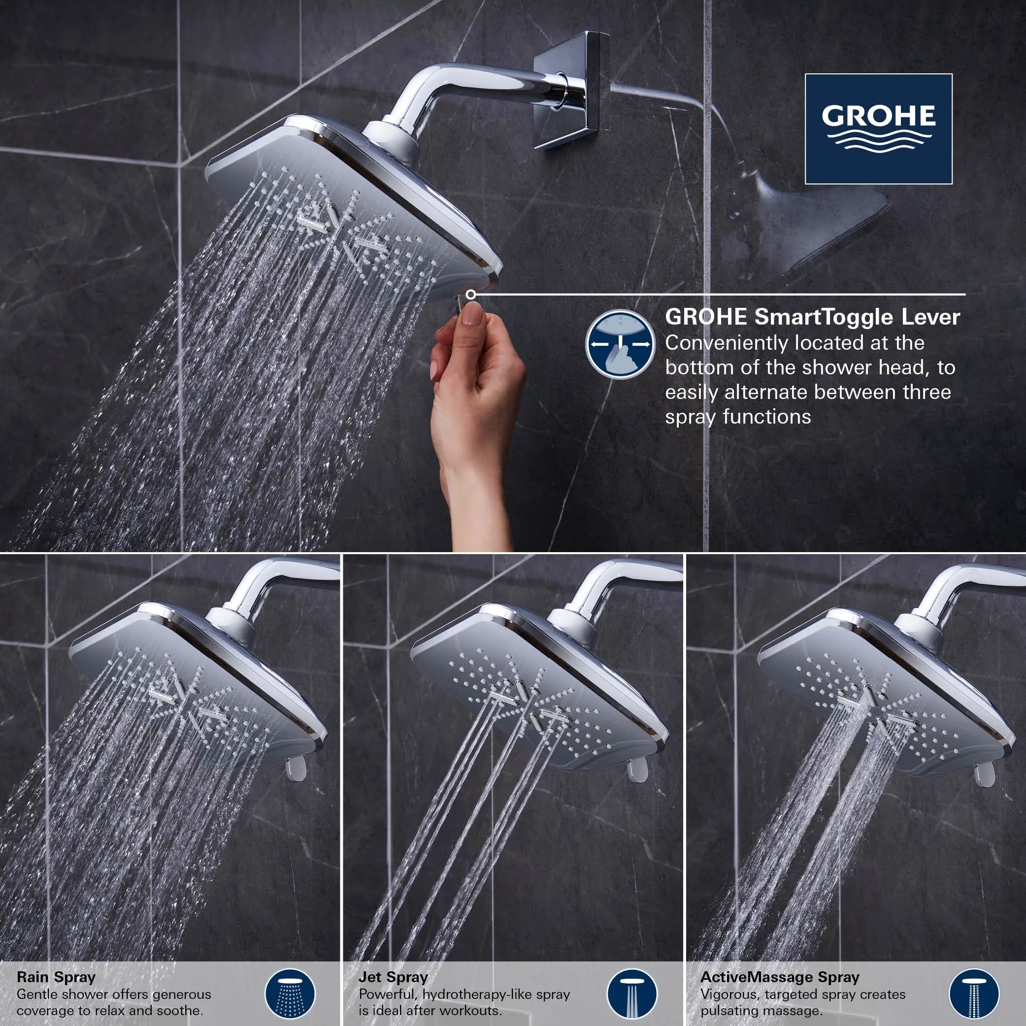 Grohe RSH SMARTACTIVE 165 SHOWERHEAD,1.75GPM S  Hard Graphite 26797A00 - Plumbing Market