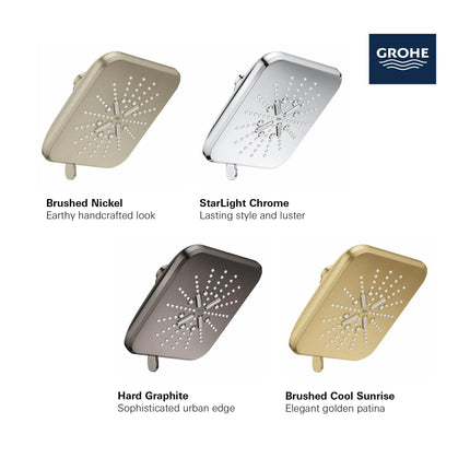 Grohe RSH SMARTACTIVE 7IN SHW HEAD WALL MOUNT Matte Black 267972430 - Plumbing Market