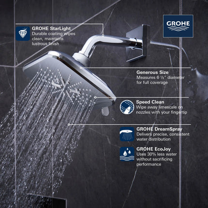 Grohe RSH SMARTACTIVE 7IN SHW HEAD WALL MOUNT Matte Black 267972430 - Plumbing Market