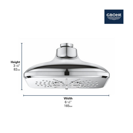 Grohe RSH SMARTACTIVE 7IN SHW HEAD WALL MOUNT Matte Black 267972430 - Plumbing Market