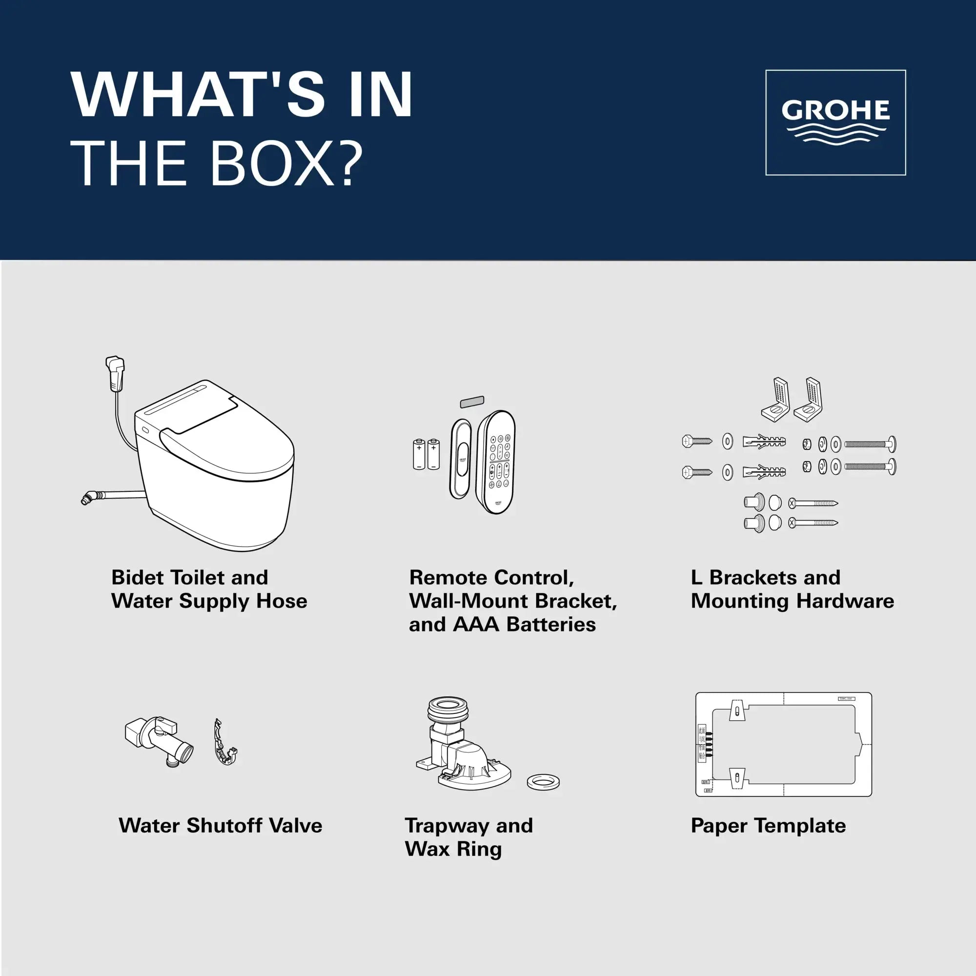 Grohe SENSIA Electronic Bidet Toilet, 1.28/0.8 gpf (4.8/3.0 Lpf) - 131886SH00 - Plumbing Market