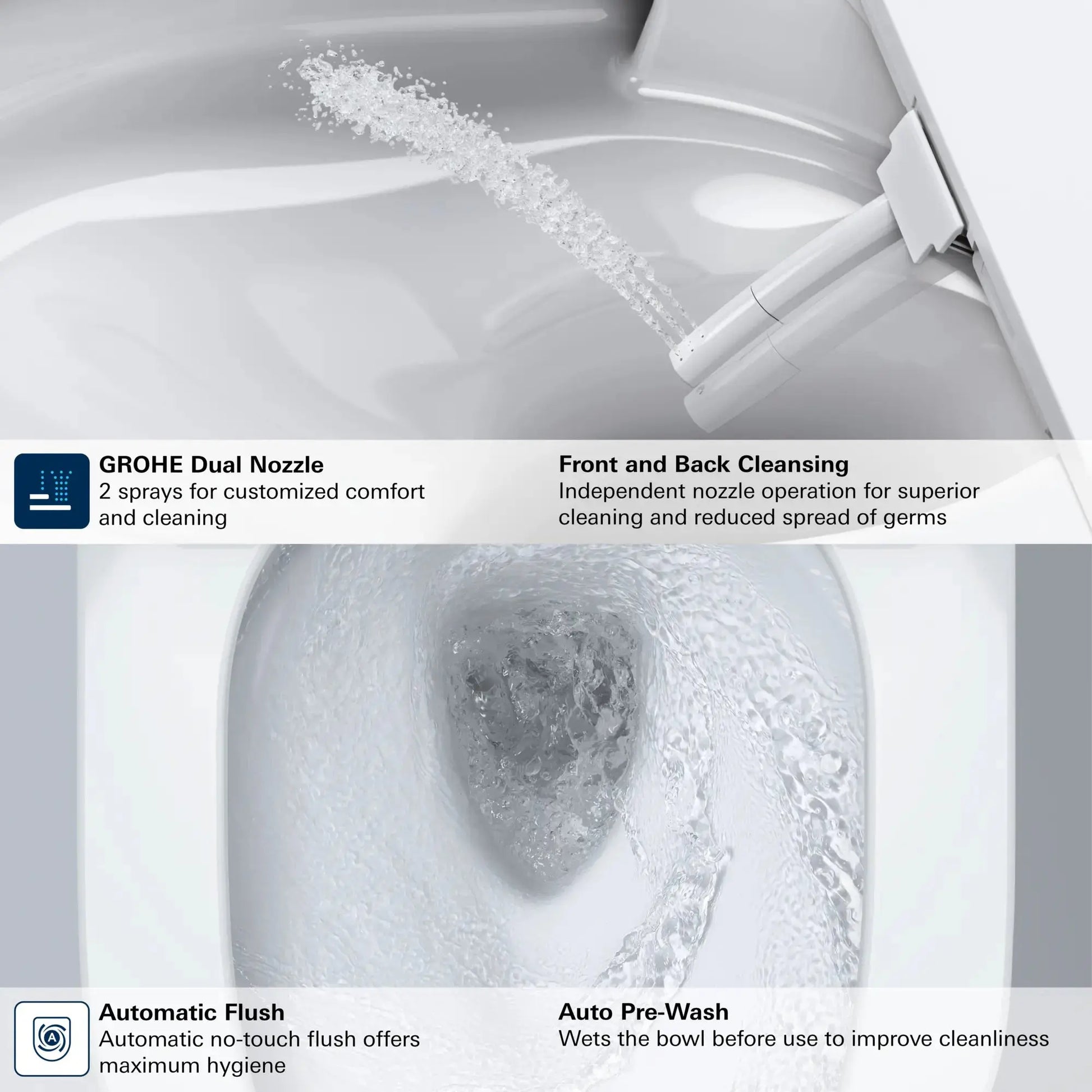 Grohe SENSIA Electronic Bidet Toilet, 1.28/0.8 gpf (4.8/3.0 Lpf) - 131886SH00 - Plumbing Market