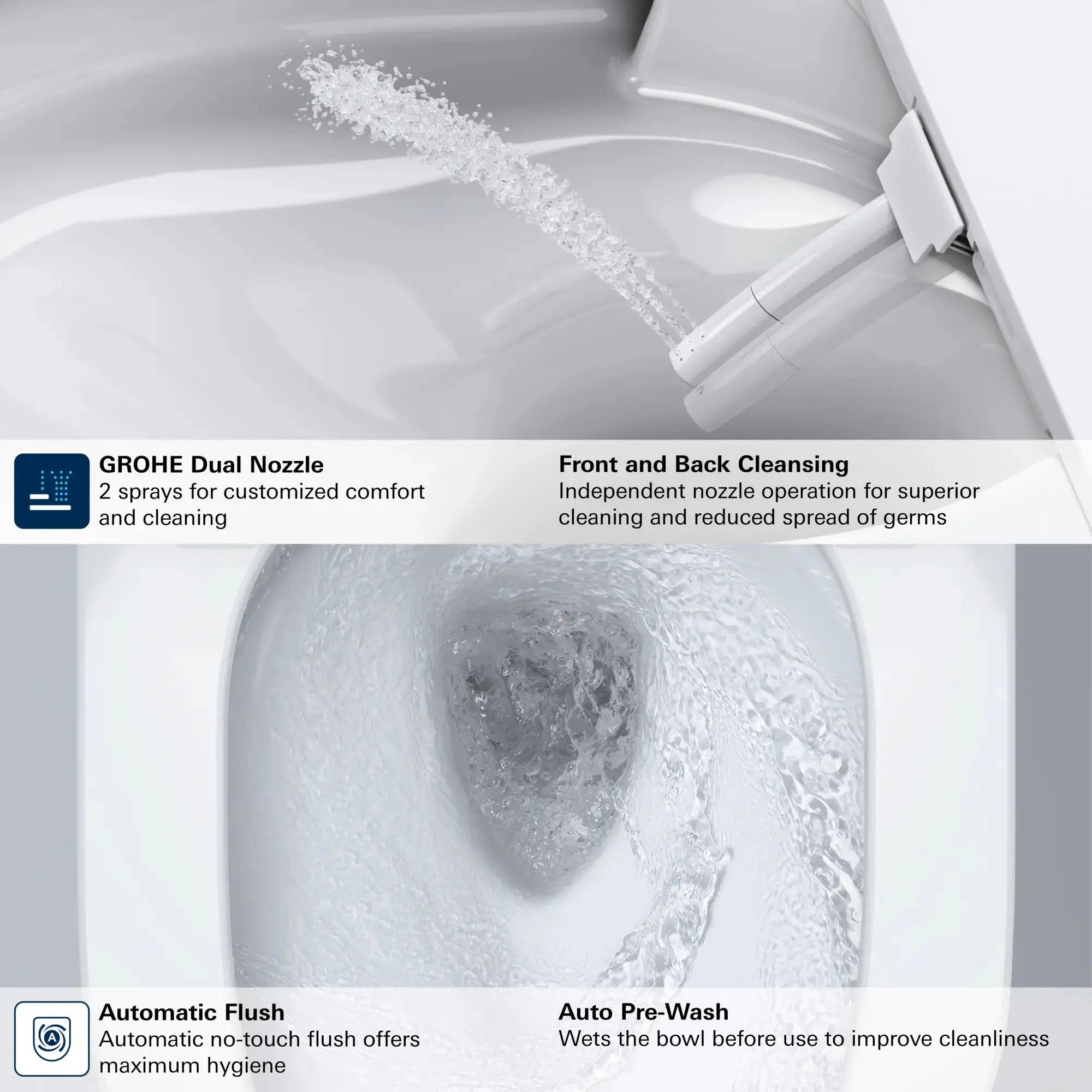 Grohe SENSIA Electronic Bidet Toilet, 1.28/0.8 gpf (4.8/3.0 Lpf) - 131886SH00 - Plumbing Market