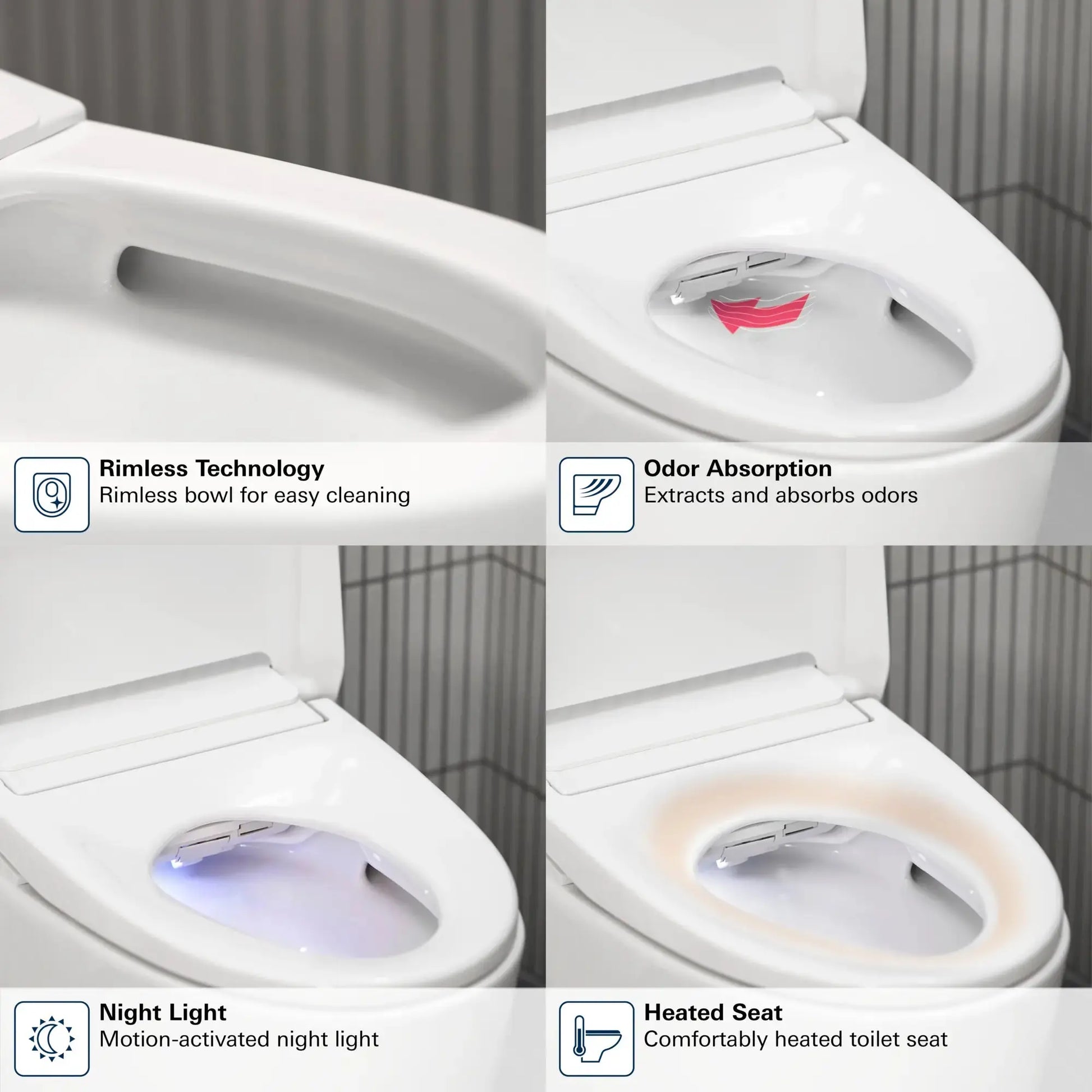 Grohe SENSIA Electronic Bidet Toilet, 1.28/0.8 gpf (4.8/3.0 Lpf) - 131886SH00 - Plumbing Market