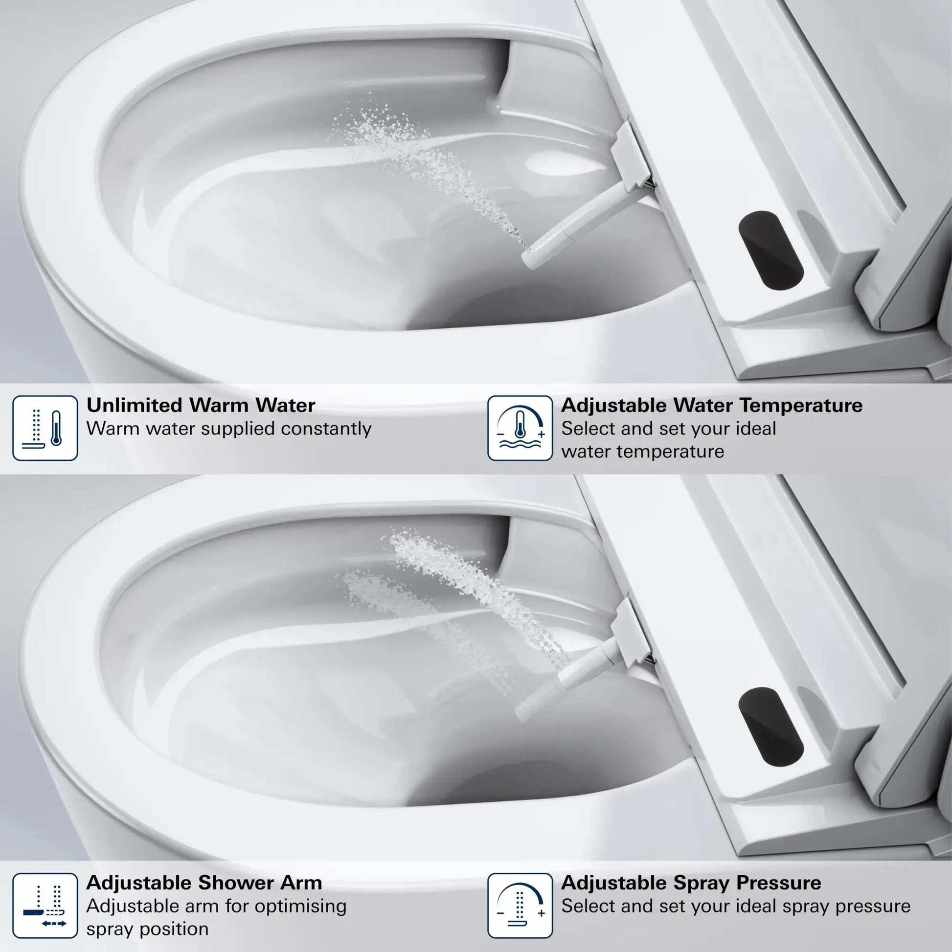 Grohe SENSIA Electronic Bidet Toilet, 1.28/0.8 gpf (4.8/3.0 Lpf) - 131886SH00 - Plumbing Market