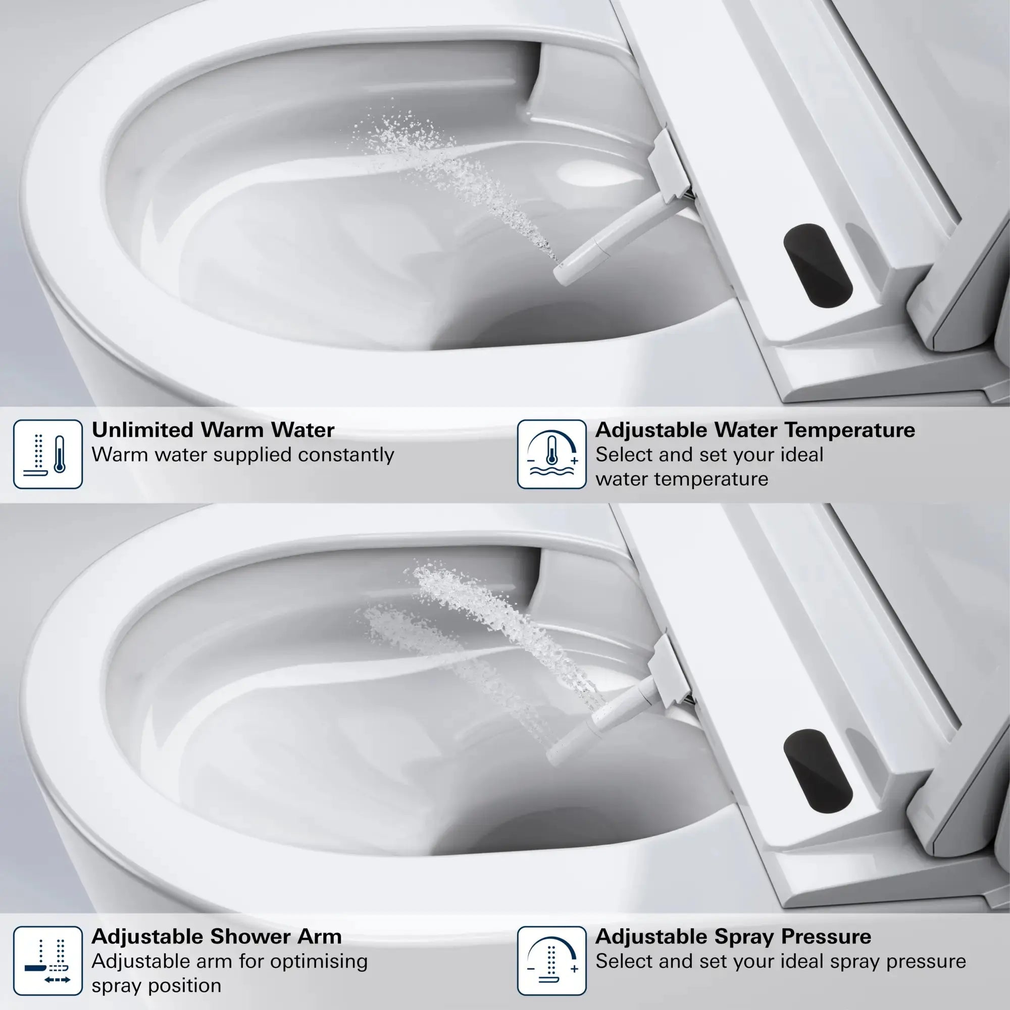Grohe SENSIA Electronic Bidet Toilet, 1.28/0.8 gpf (4.8/3.0 Lpf) - 131886SH00 - Plumbing Market