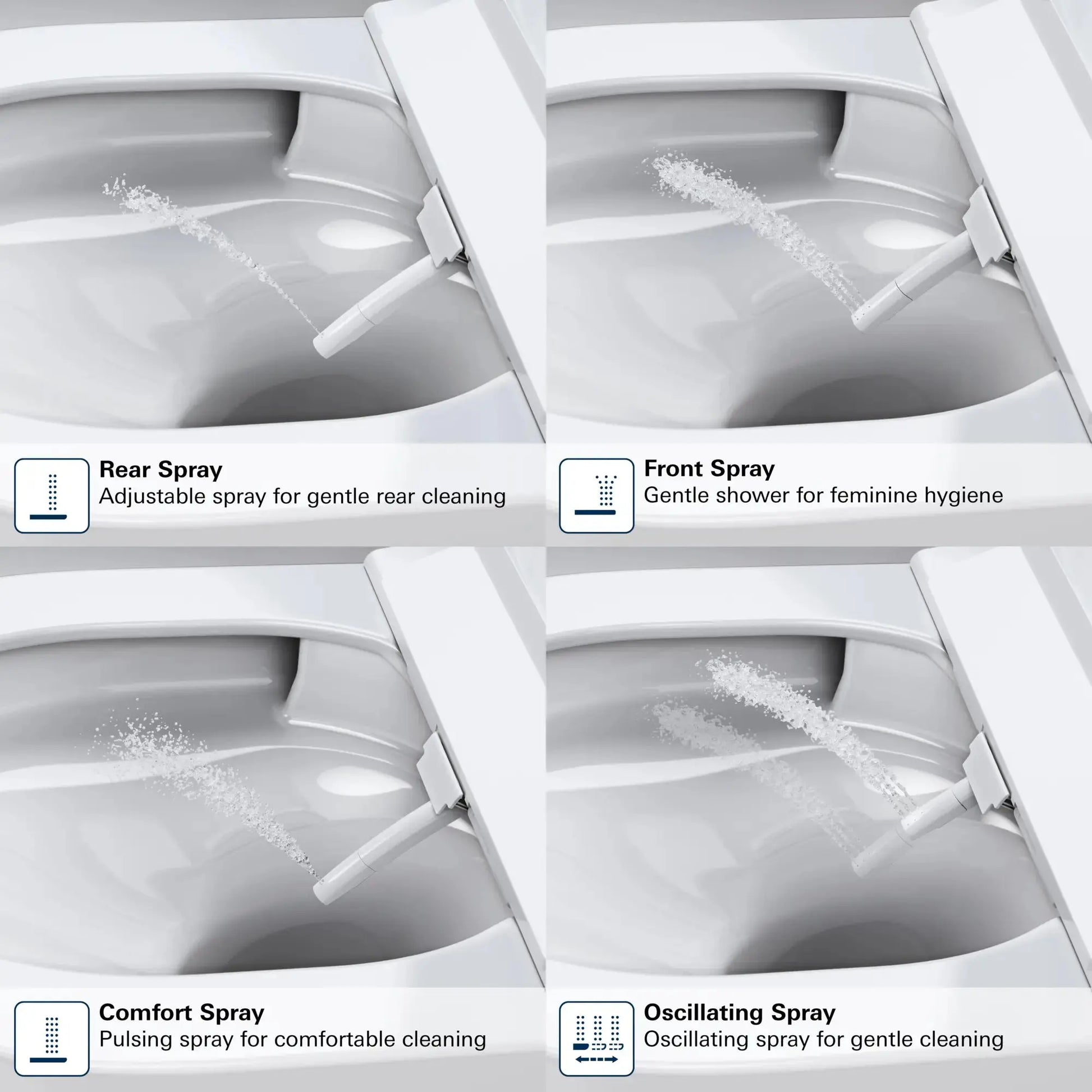 Grohe SENSIA Electronic Bidet Toilet, 1.28/0.8 gpf (4.8/3.0 Lpf) - 131886SH00 - Plumbing Market