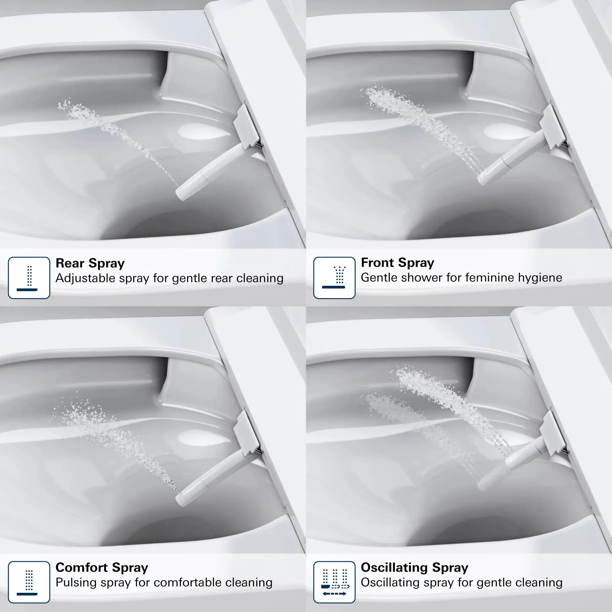 Grohe SENSIA Electronic Bidet Toilet, 1.28/0.8 gpf (4.8/3.0 Lpf) - 131886SH00 - Plumbing Market
