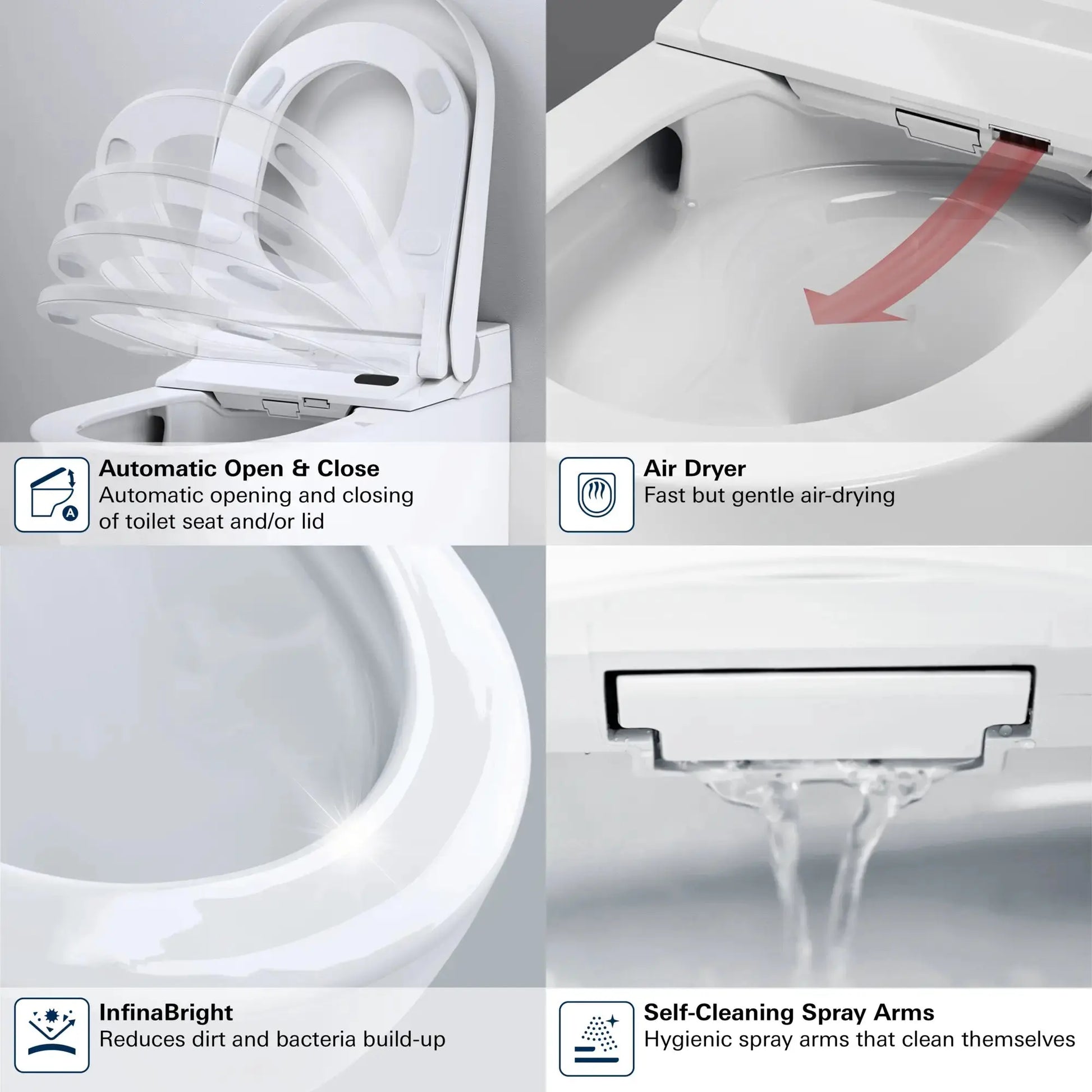 Grohe SENSIA Electronic Bidet Toilet, 1.28/0.8 gpf (4.8/3.0 Lpf) - 131886SH00 - Plumbing Market
