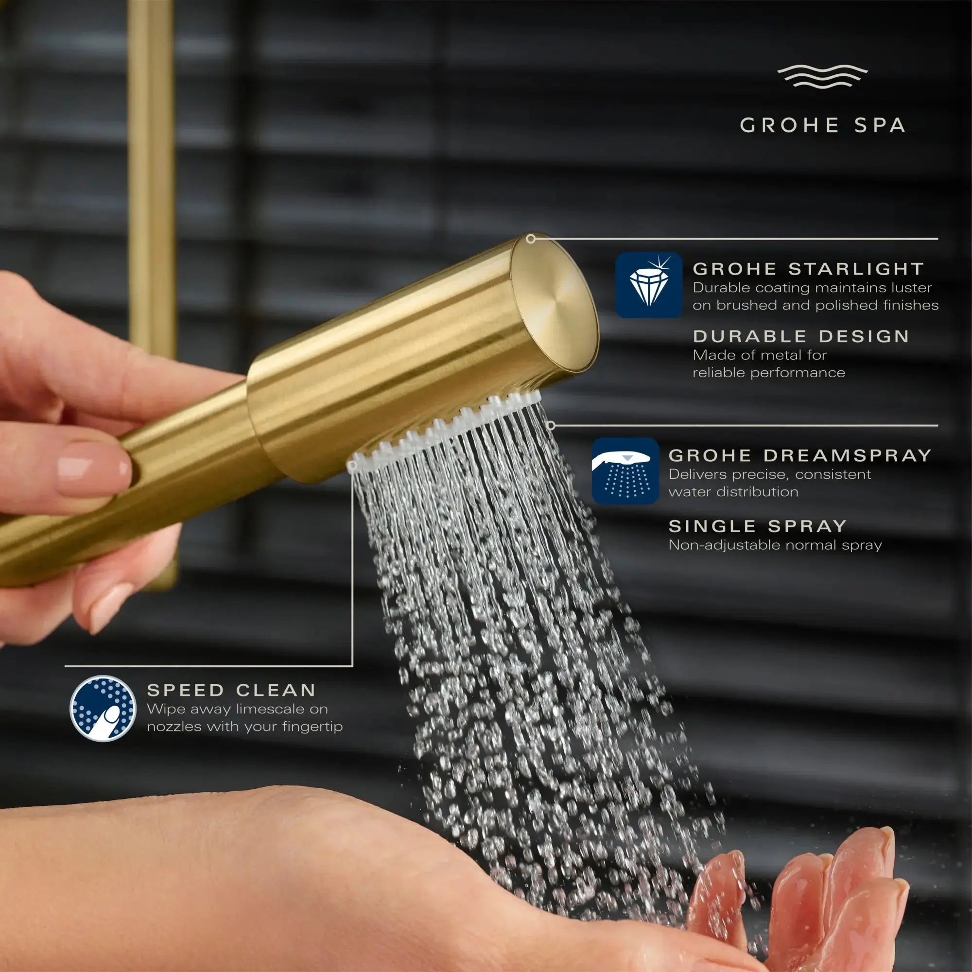 Grohe SPA RSH AQUA HAND SHOWER  Brushed Nickel 26866EN0 - Plumbing Market