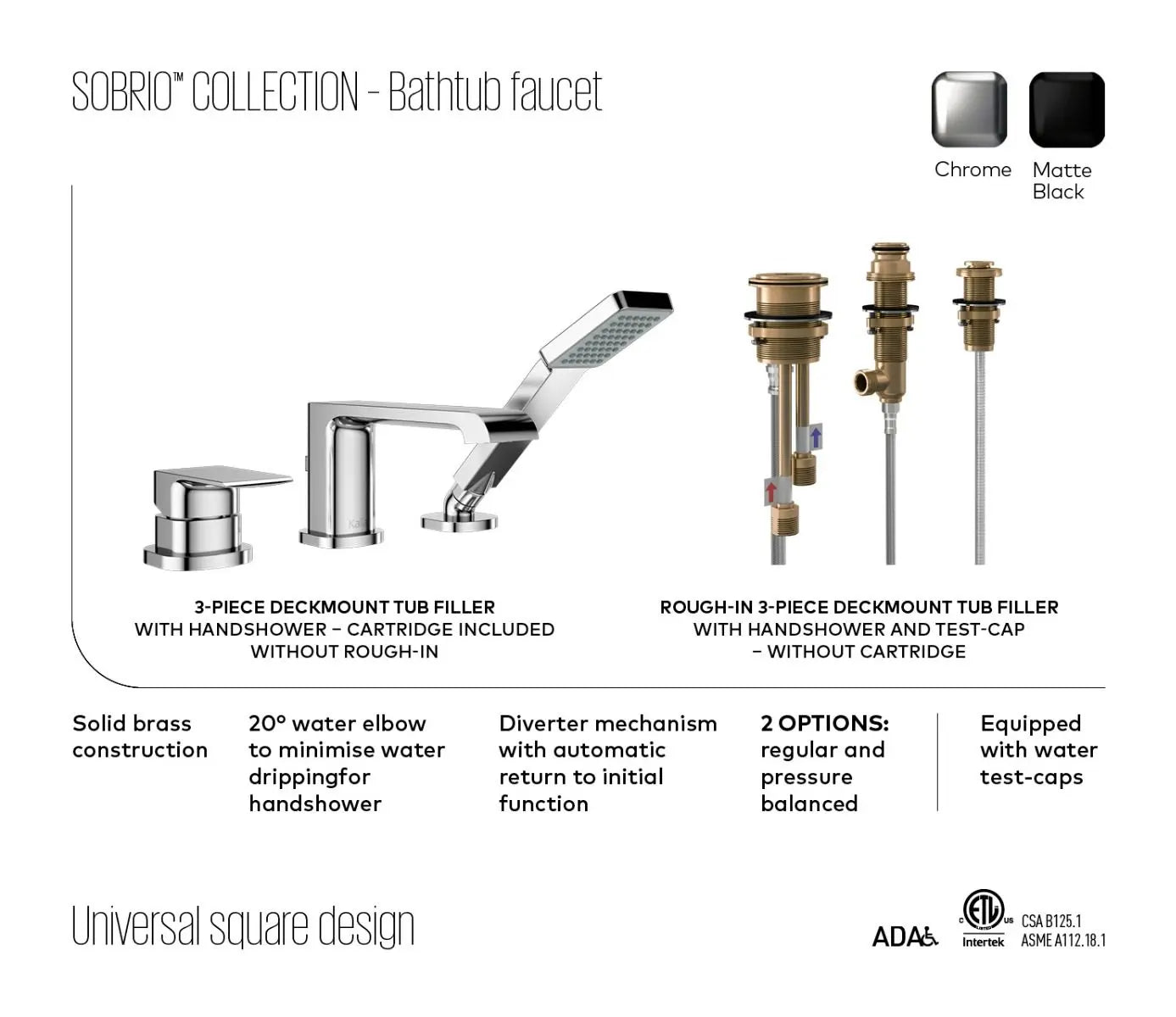 Kalia Sobrio Pressure Balance 3 Piece Tub Filler W Handshower - Plumbing Market