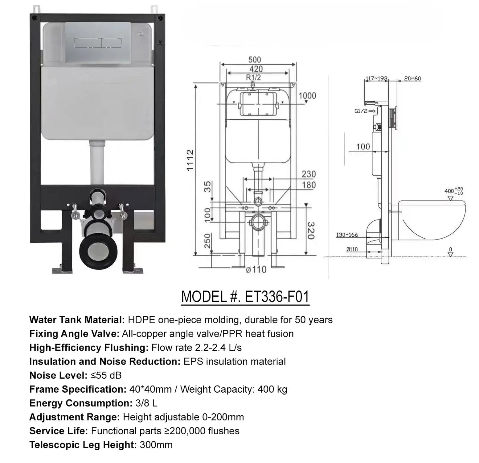 Kodaen Wall Hung Toilet Set Includes Toilet Bowl, In wall Tank & Actuator Plate - Matte Black