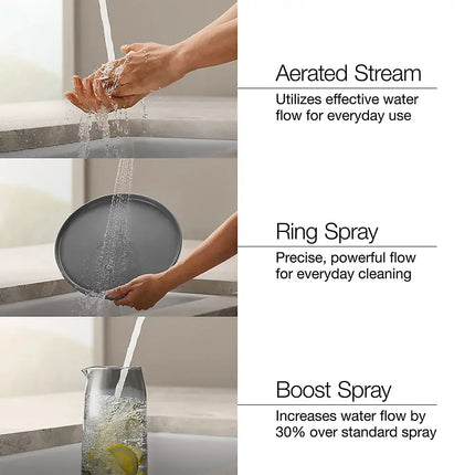 Kohler Crue Pull-down kitchen sink faucet with three-function sprayhead K-22972-VS - Plumbing Market