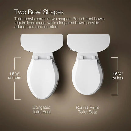 Kohler Highline One-piece elongated toilet, 1.28 gpf White 26813-0 - Plumbing Market