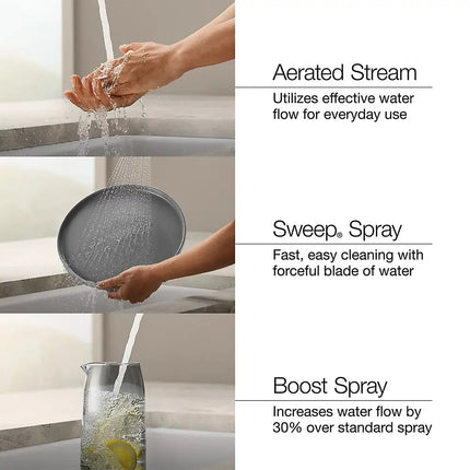 Kohler Simplice Compact Pull Down Kitchen Sink Faucet with Three Function Sprayhead K-597-CP - Plumbing Market