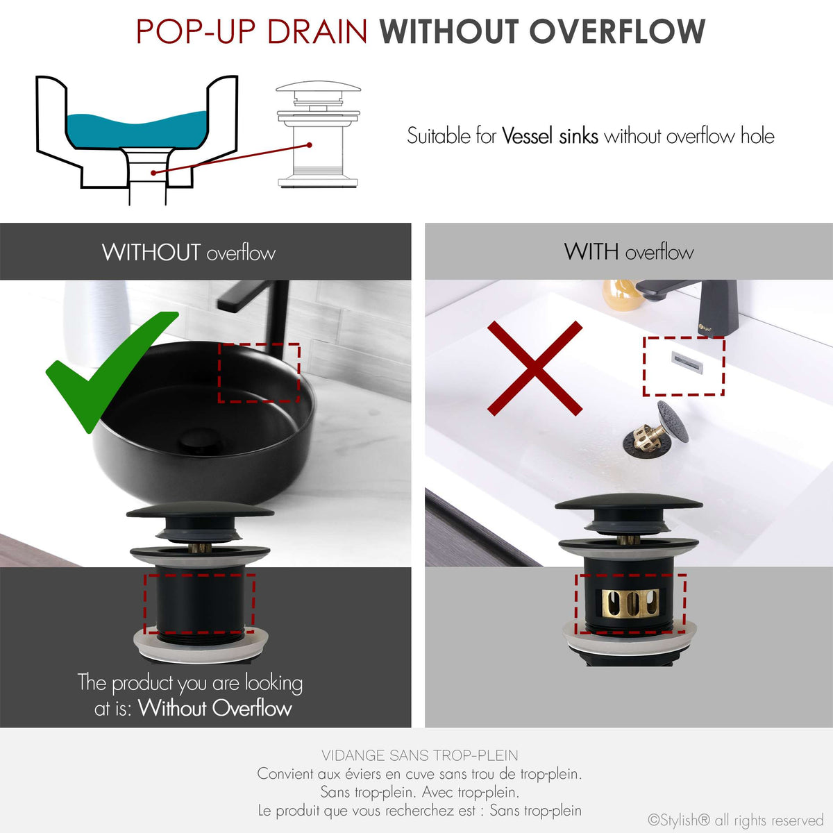 Stylish Pop-Up Bathroom Sink Drains Set Without Overflow Matte Black D-702N2