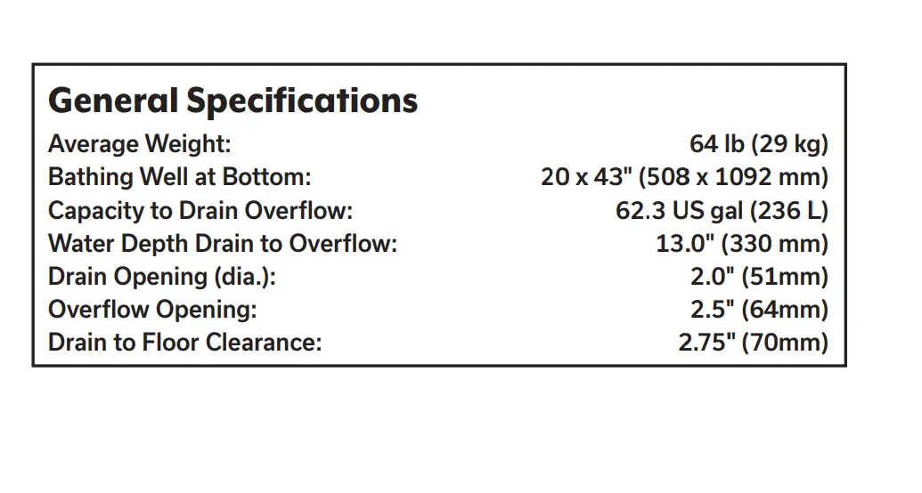 Mirolin Marlowe Drop In 60 x 36 x 20 Bathtub BO612W - Plumbing Market