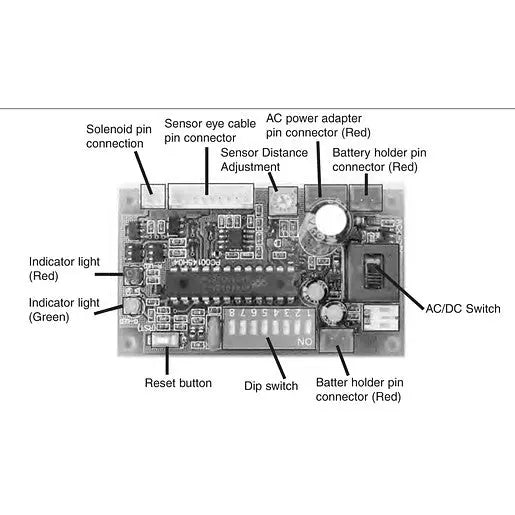 Moen Commercial Control Module (Closet)  104334 - Plumbing Market