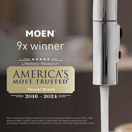 Moen M-PACT Widespread Valve 8" - 16" Centre 1/2" IPS Connection - Plumbing Market