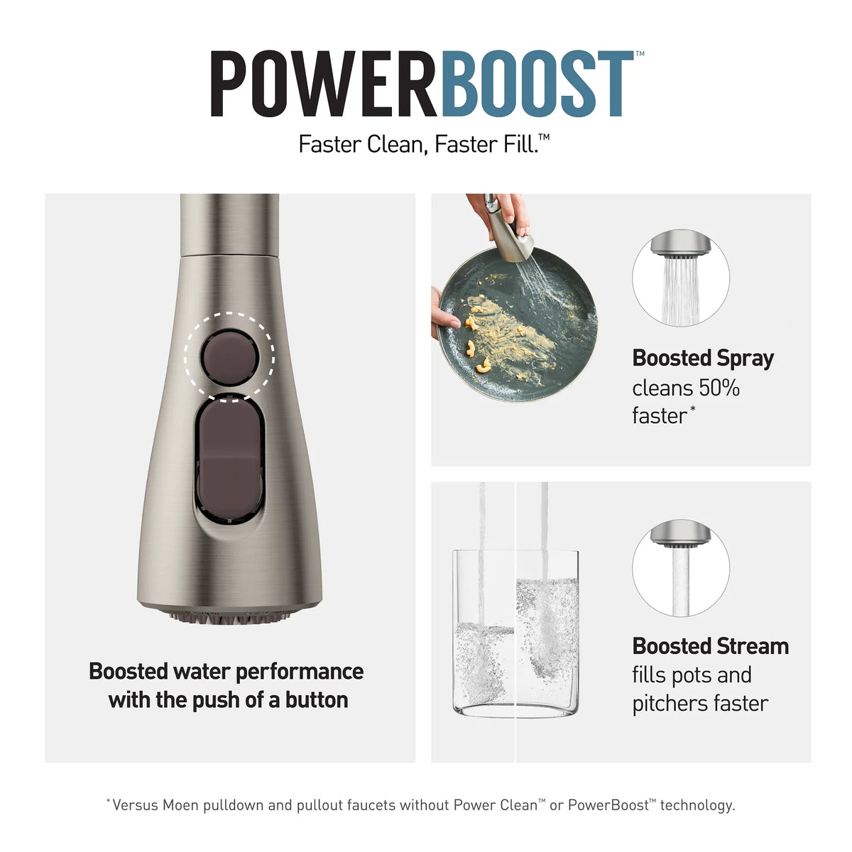 Moen Cia Single-Handle High-Arc Pulldown Kitchen Faucet 7622 in Spot Resist Stainless (7622SRS) - view 8
