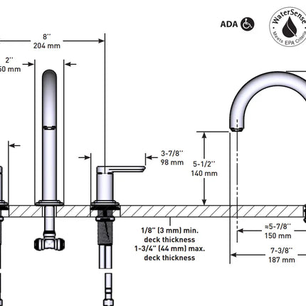 Riobel Arca Widespread Lavatory Faucet With C-Spout - Plumbing Market