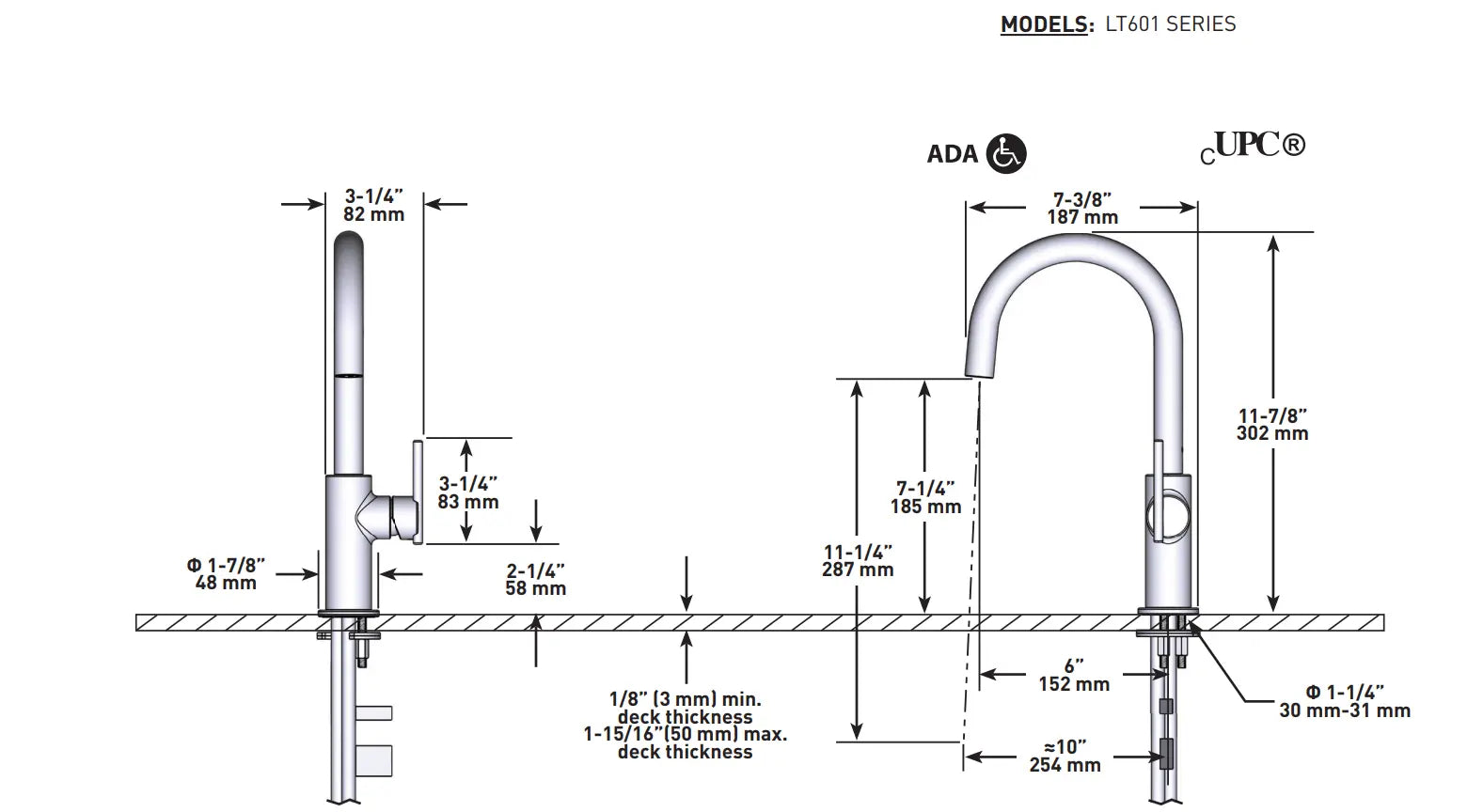 Riobel Lateral Bar/Food Prep Kitchen Faucet With C-Spout - Plumbing Market