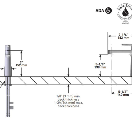 Riobel Nibi Single Handle Lavatory Faucet With Top Handle - Plumbing Market