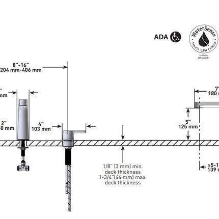 Riobel Nibi Widespread Lavatory Faucet - Plumbing Market