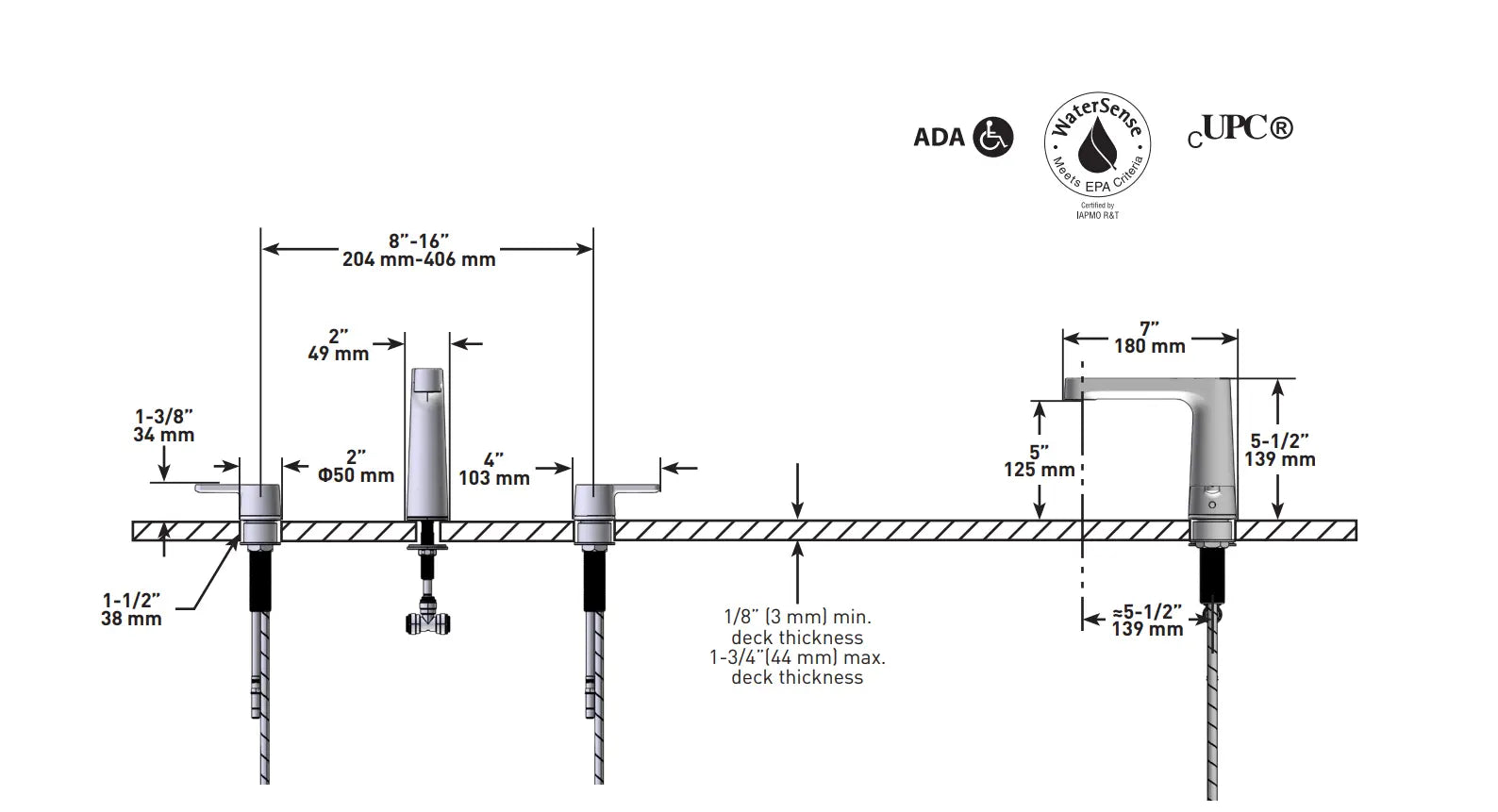 Riobel Nibi Widespread Lavatory Faucet - Plumbing Market