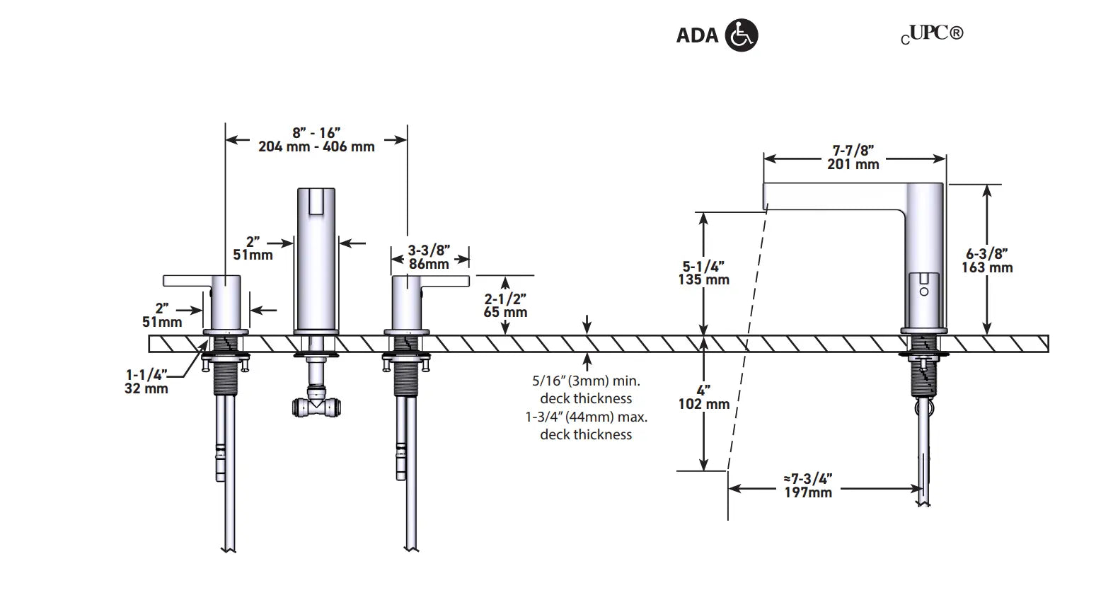 Riobel Paradox Widespread Bathroom Sink Faucet PX08 - Plumbing Market