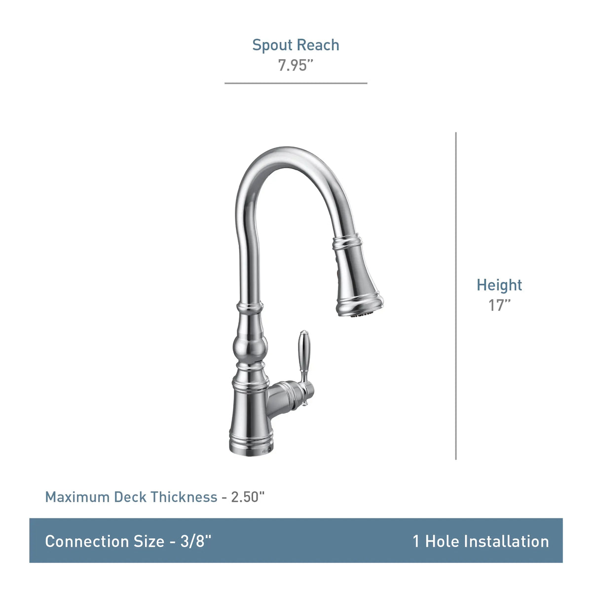 Moen Weymouth Single-Handle High-Arc Pulldown Kitchen Faucet S73004 in Polished Nickel (S73004NL) - view 11
