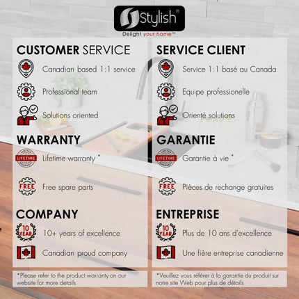 STYLISH 22 inch Dual Mount Single Bowl Black Composite Granite Kitchen Sink with Strainer S-822N - Plumbing Market