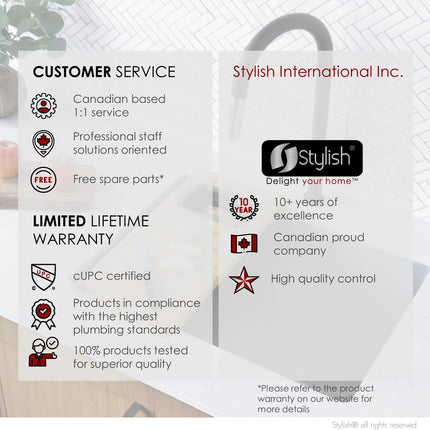 STYLISH 22 inch Dual Mount Single Bowl Gray Composite Granite Kitchen Sink with Strainer S-822L - Plumbing Market