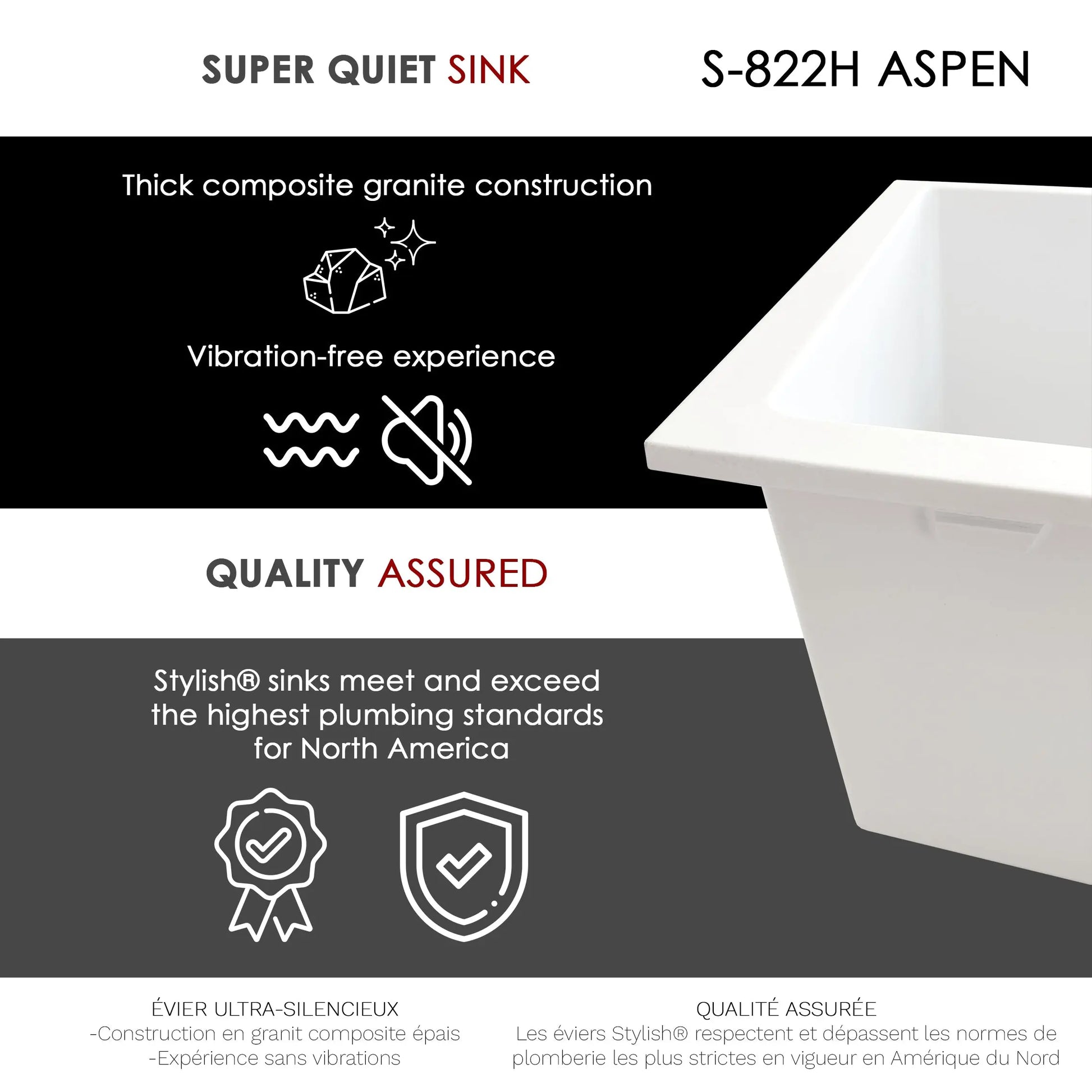 STYLISH 22 inch Dual Mount Single Bowl White Composite Granite Kitchen Sink with Strainer S-822H - Plumbing Market