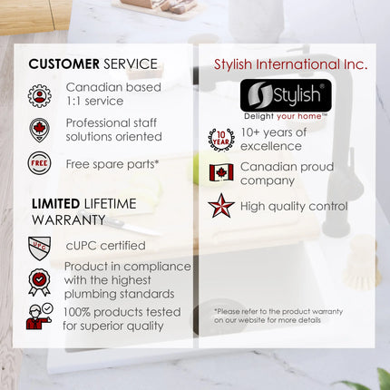 STYLISH 22 inch Dual Mount Single Bowl White Composite Granite Kitchen Sink with Strainer S-822H - Plumbing Market