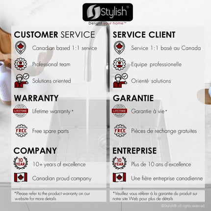 STYLISH 25 inch Single Bowl Undermount Stainless Steel Kitchen Sink S-312XG - Plumbing Market