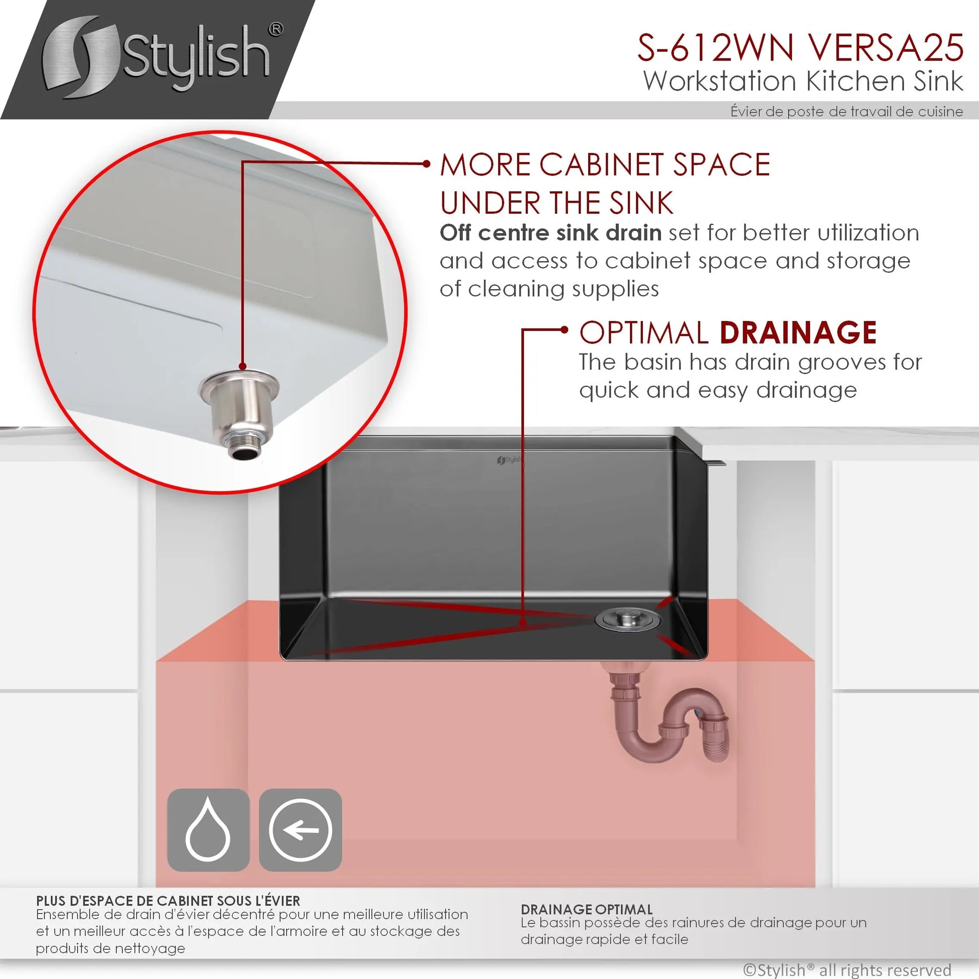 STYLISH 25 inch Workstation Single Bowl Undermount 16 Gauge Stainless Steel Kitchen Sink with Built in Accessories S-612WN - Plumbing Market
