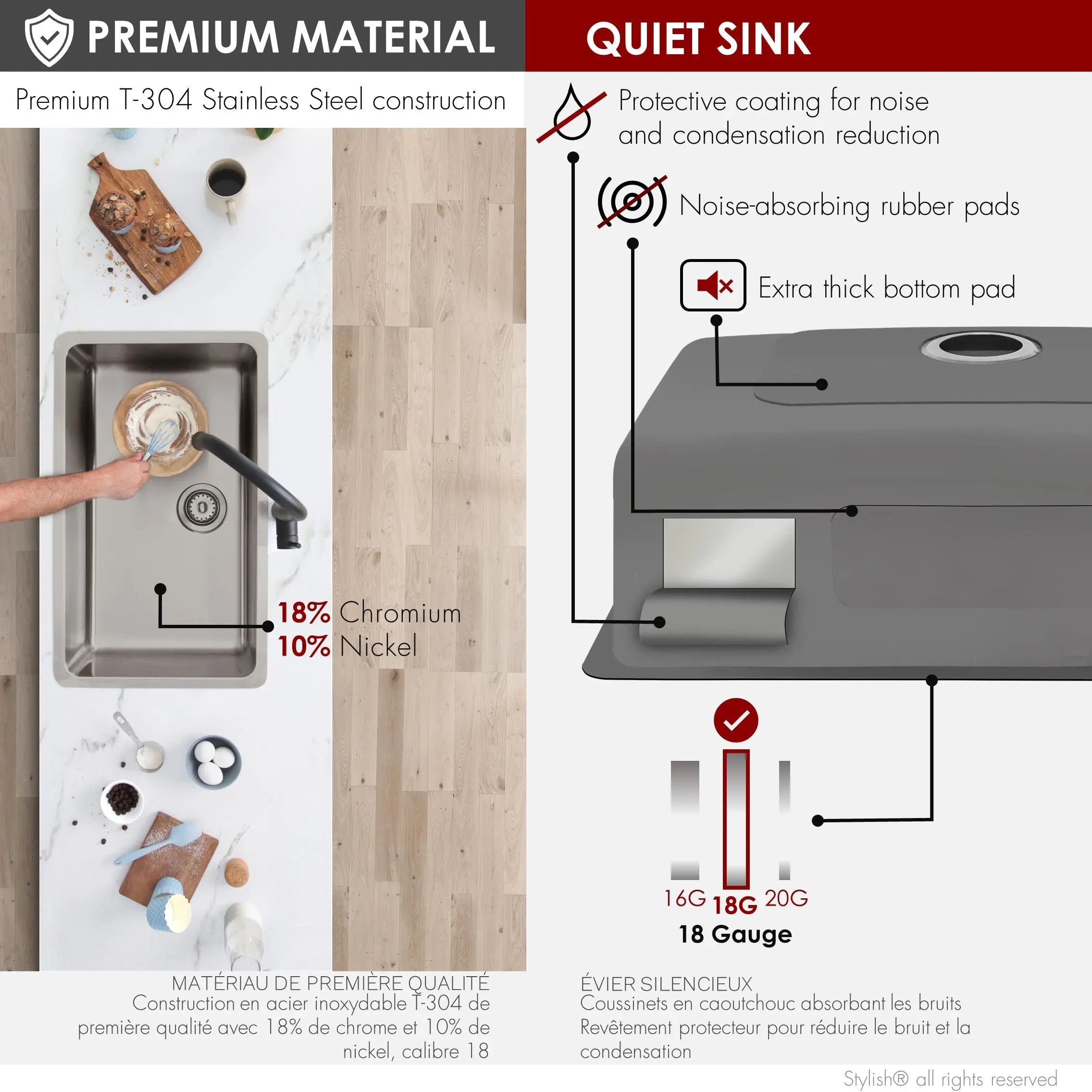 STYLISH 27 inch Single Bowl Undermount and Drop-in Stainless Steel Kitchen Sink S-406T - Plumbing Market
