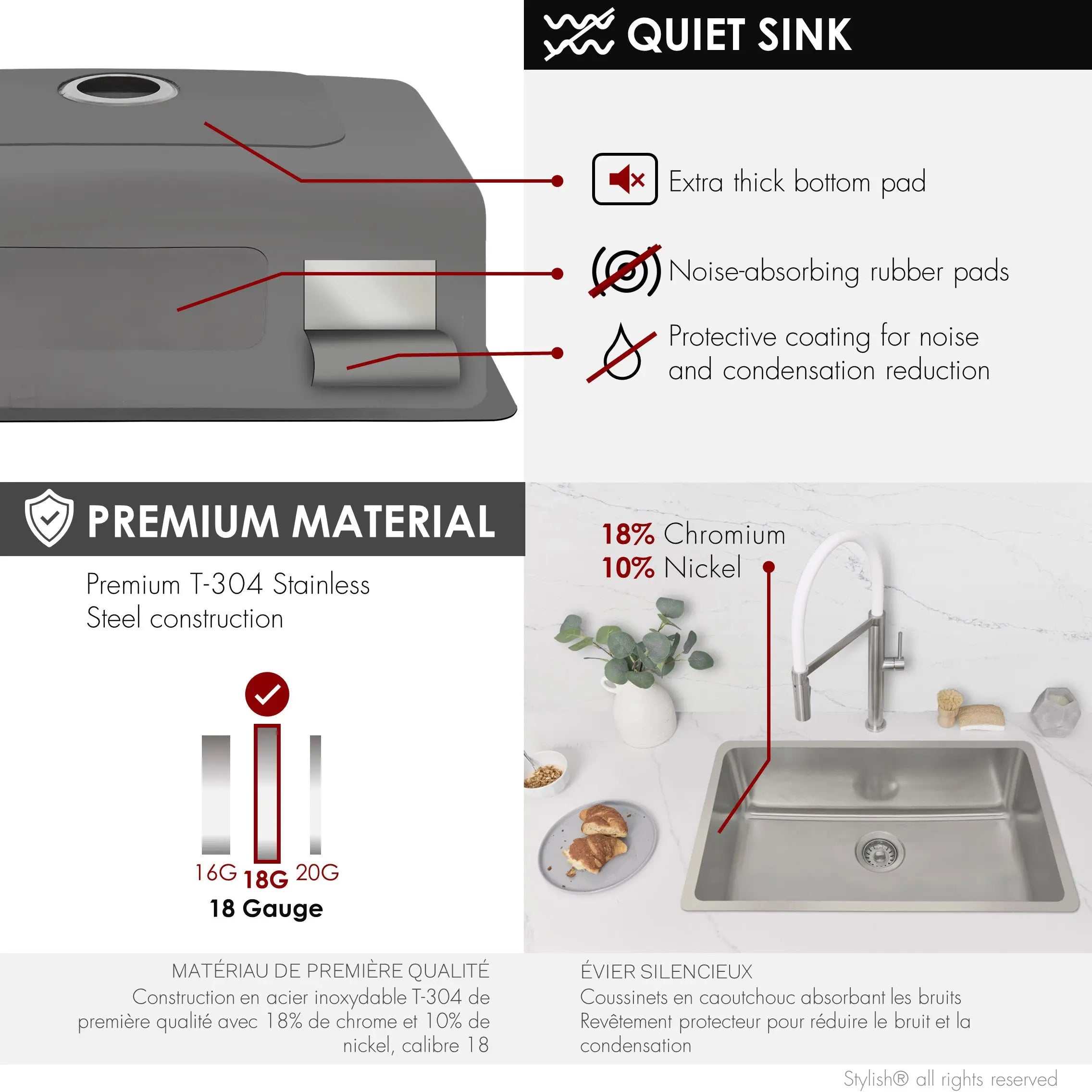 STYLISH 27 inch Single Bowl Undermount and Drop-in Stainless Steel Kitchen Sink S-406TG - Plumbing Market