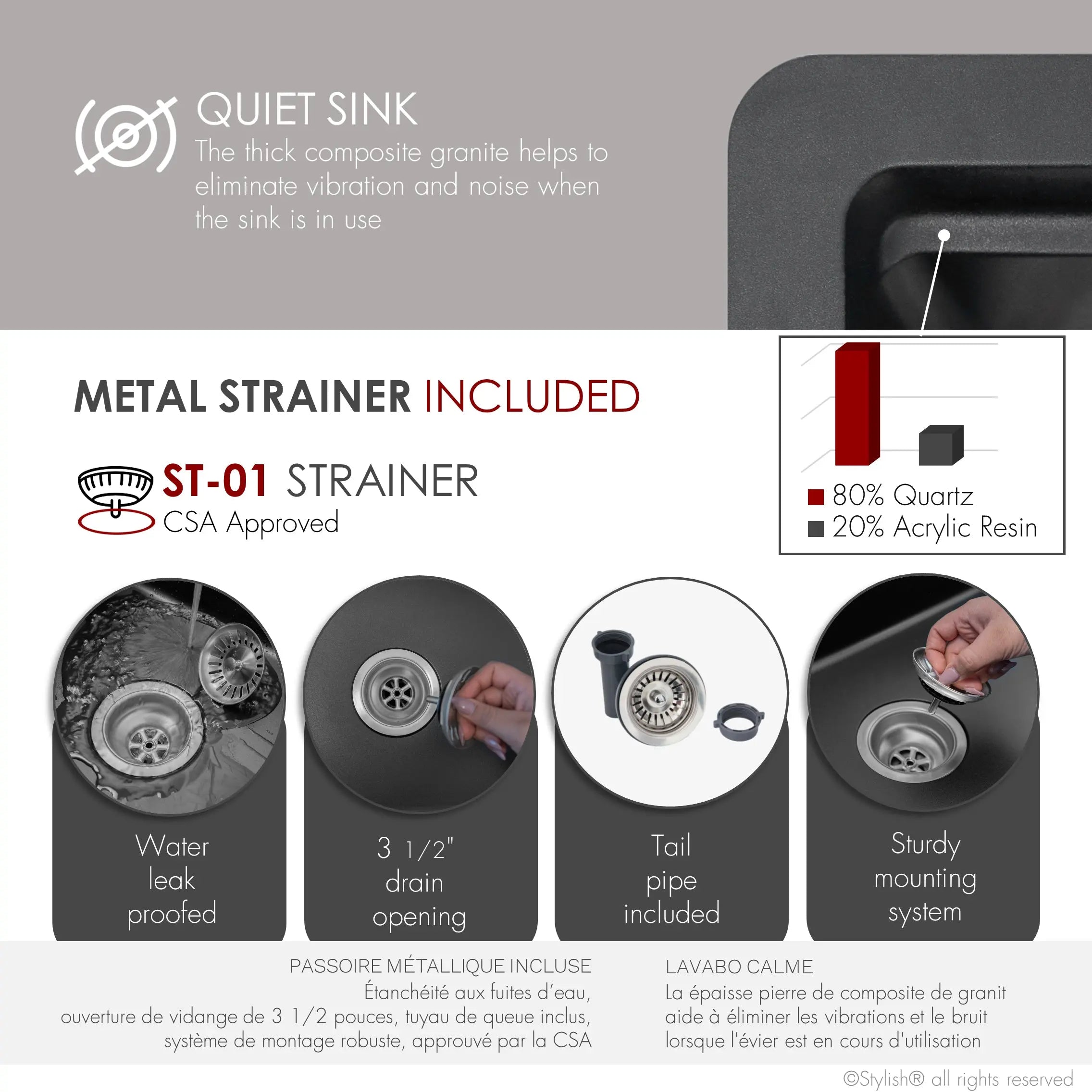STYLISH 28 inch Dual Mount  Workstation Single Bowl Black Composite Granite Kitchen Sink with Built in Accessories S-828WN - Plumbing Market