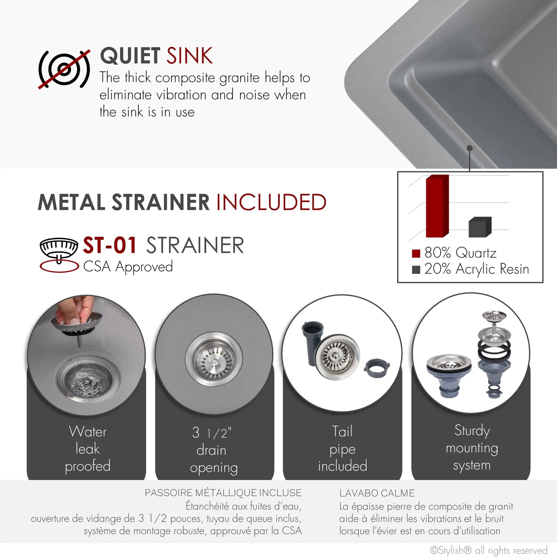 STYLISH 28 inch Dual Mount  Workstation Single Bowl Gray Composite Granite Kitchen Sink with Built in Accessories S-828WL - Plumbing Market
