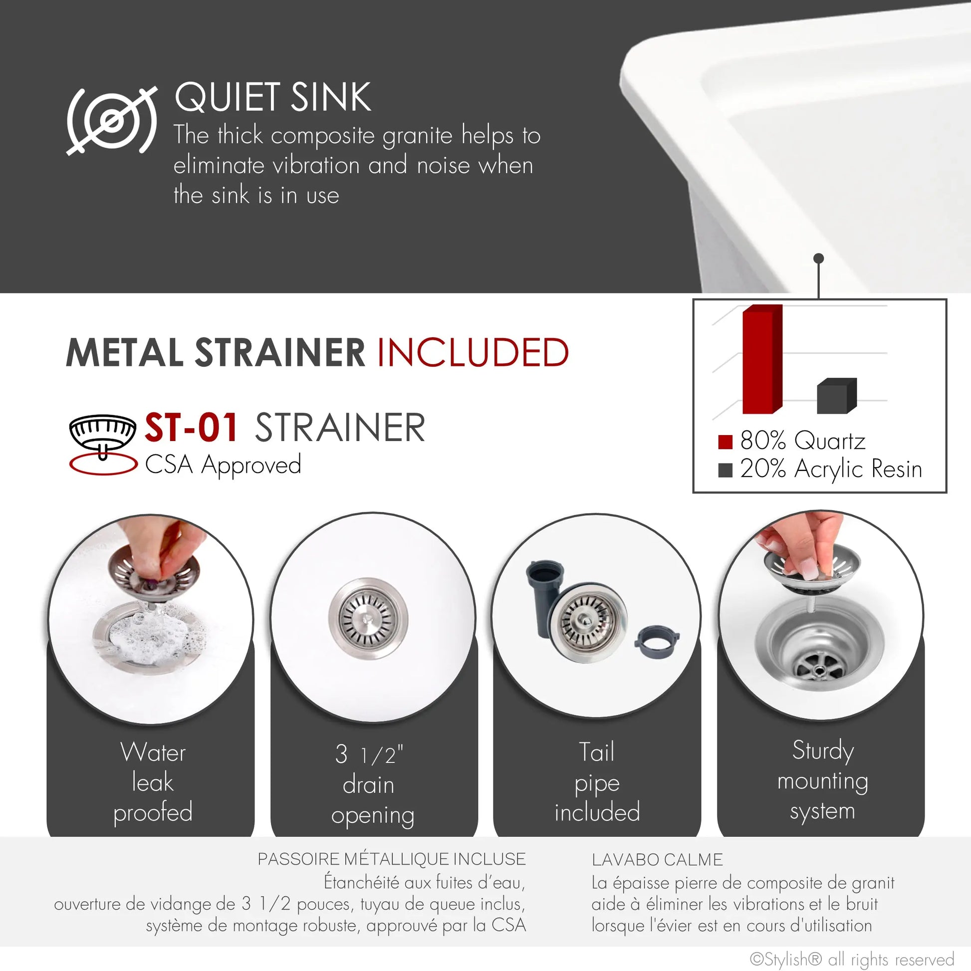 STYLISH 28 inch Dual Mount  Workstation Single Bowl White Composite Granite Kitchen Sink with Built in Accessories S-828WH - Plumbing Market