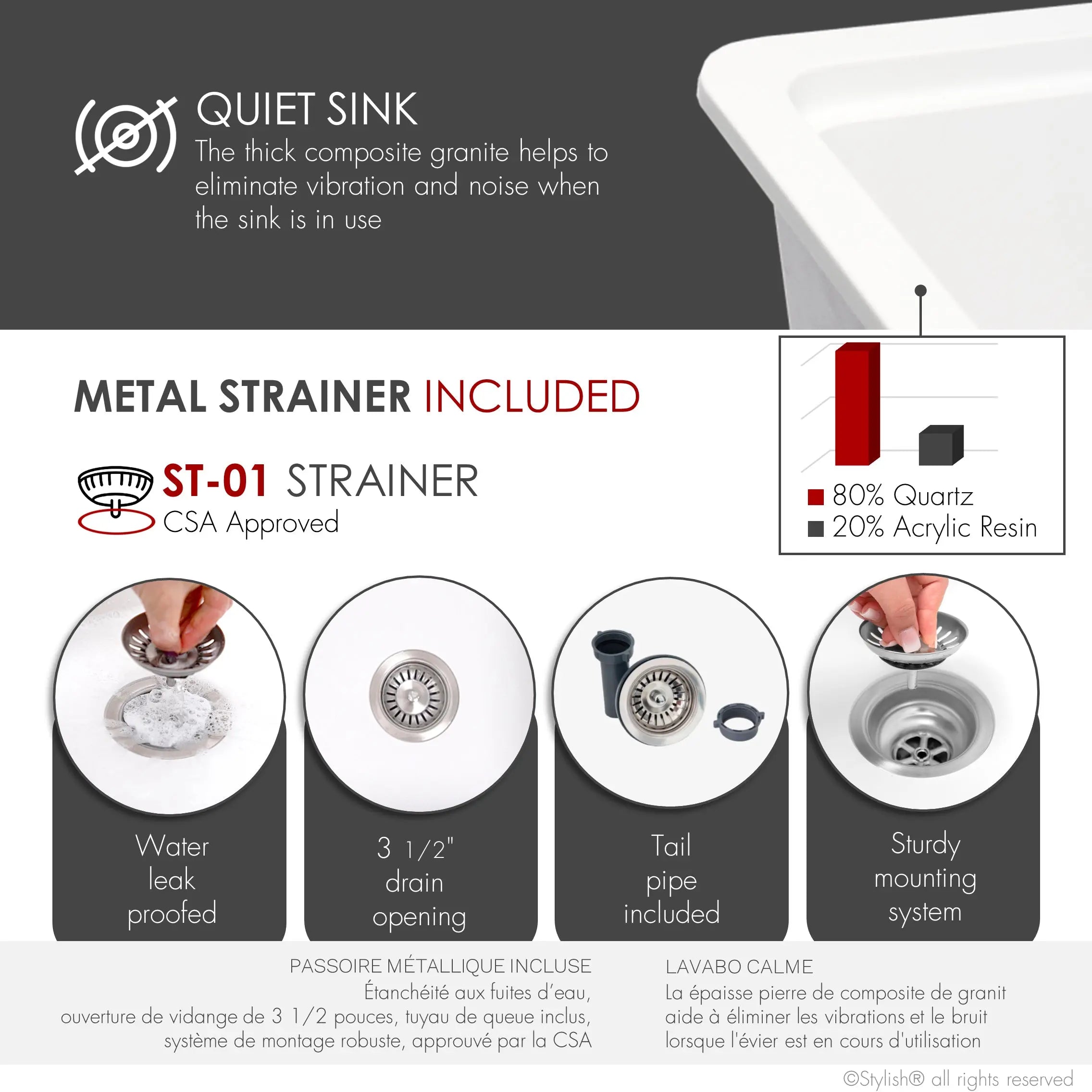STYLISH 28 inch Dual Mount  Workstation Single Bowl White Composite Granite Kitchen Sink with Built in Accessories S-828WH - Plumbing Market