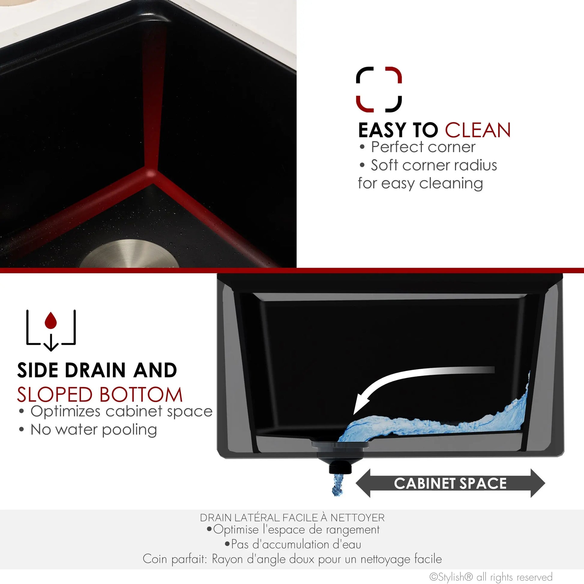 STYLISH 30 inch Farmhouse Workstation Single Bowl Black Composite Apron Kitchen Sink with Built-in Accessories S-830WN Bronte - Plumbing Market